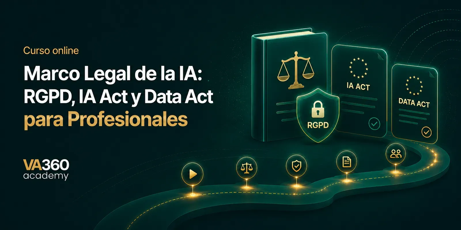 Portada del Marco legal de la IA: RGPD, AI Act y Data Act para profesionales