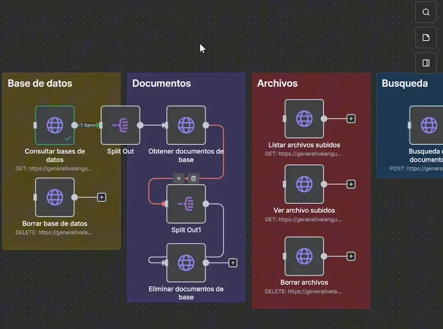 Nodos de gestión de la API de Gemini en n8n para listar y eliminar bases de datos