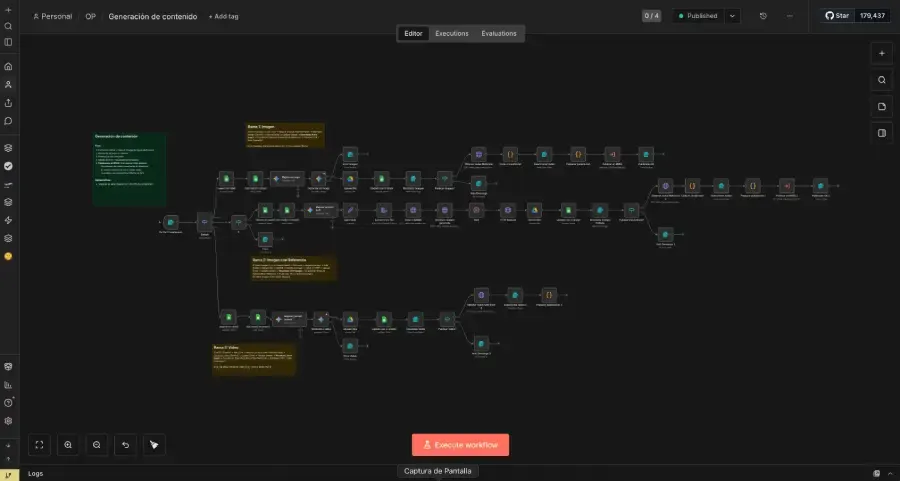 Interfaz del editor de n8n 2026: así se ven los nodos básicos de un flujo de automatización