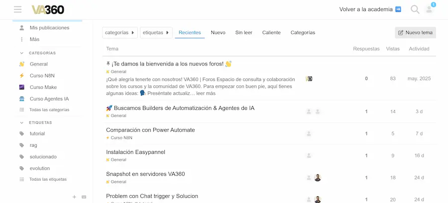 Comunidades de soporte y foros de n8n Make.com y Zapier para resolver dudas