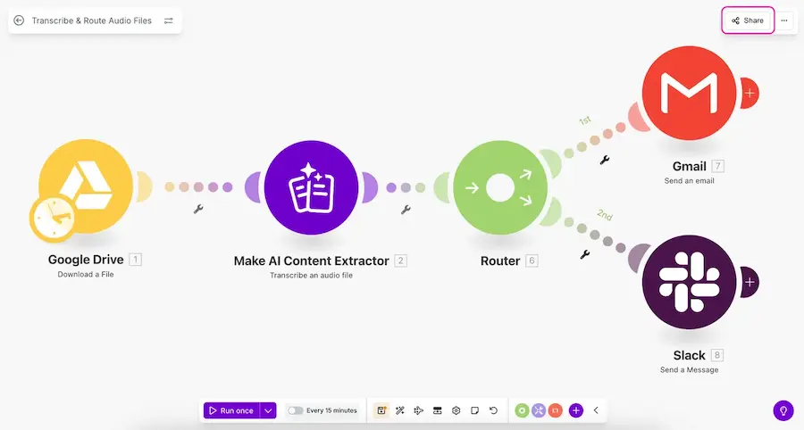 Interfaz visual de Make.com mostrando un escenario con múltiples módulos conectados