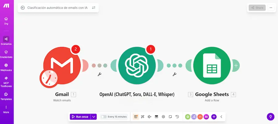 Escenario de Make.com con módulo de OpenAI para procesamiento inteligente de datos