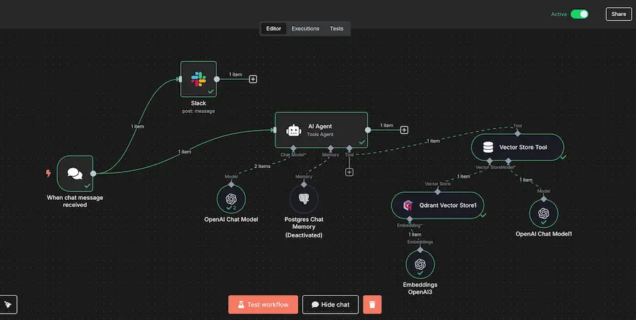 Interfaz visual de n8n mostrando un flujo de trabajo con varios nodos conectados