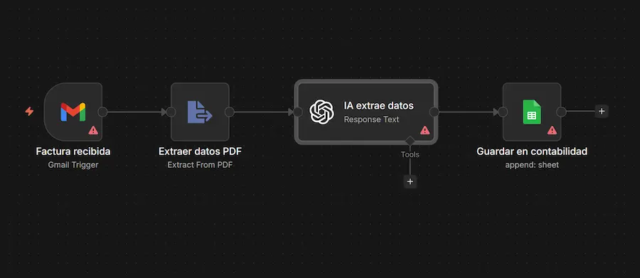 Agente de IA procesando facturas automáticamente extrayendo datos y enviándolos al sistema contable