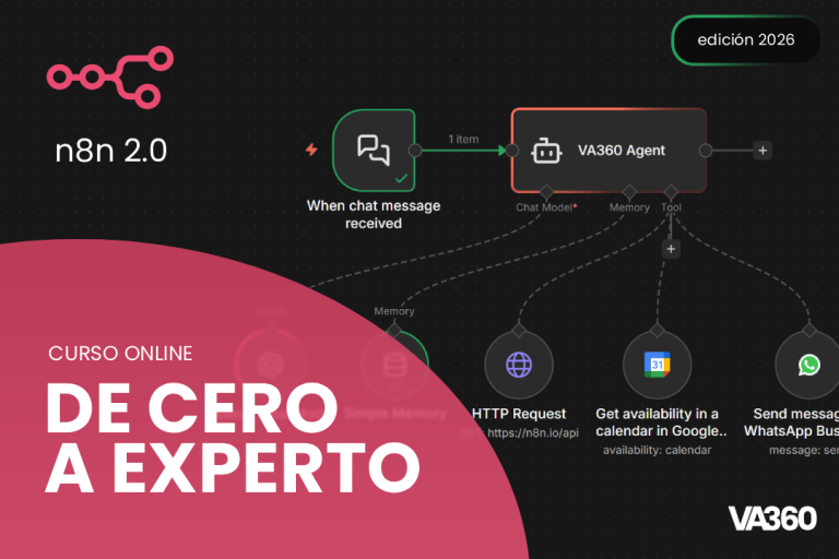 curso n8n 2026