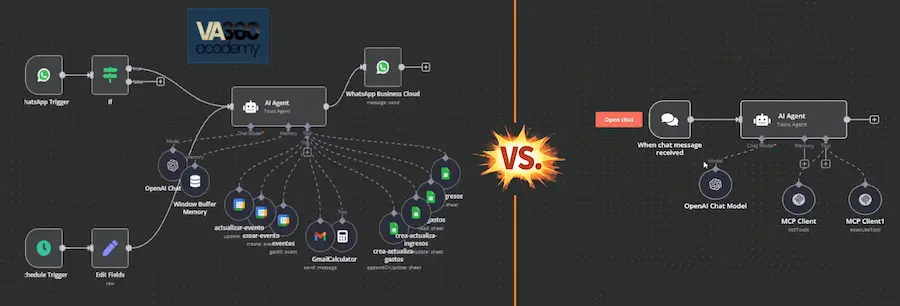 Comparación visual entre un agente n8n con nodos tradicionales y otro con nodos MCP